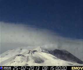 Webcam Etna