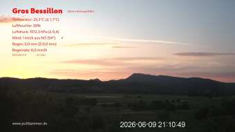 Webcam Carc�s