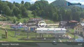 Webcam Donovaly