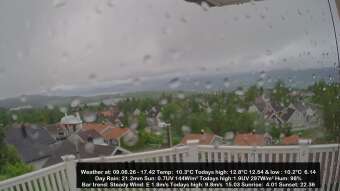 Webcam Tranby