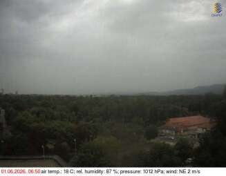Webcam Zagreb