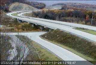 Webcam Port Matilda, Pennsylvania