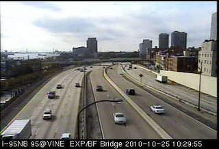 Webcam Philadelphia, Pennsylvania