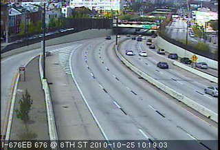 Webcam Philadelphia, Pennsylvania