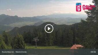 Webcam Ruzomberok