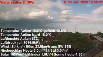 Webcam Suthfeld