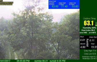Webcam Hamlin, West Virginia