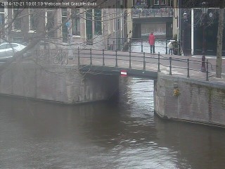 Webcam Amsterdam