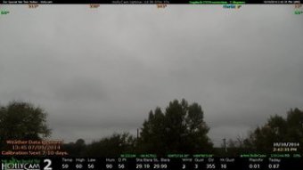 Webcam Frankfort, Kentucky