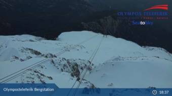 Webcam Kemer