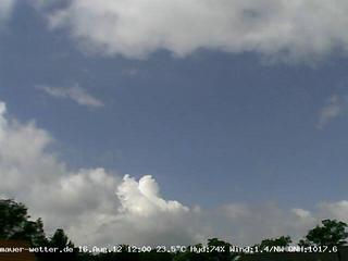 Webcam Mauer
