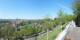 Bern Mo. 20.4.