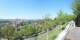 Bern Mi. 22.4.