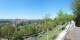 Bern Do. 23.4.