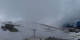 Chamrousse Fr. 8.5.