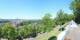 Bern Fr. 22.5.