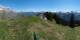 Braunwald Fr. 22.5.