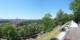 Bern Do. 18.6.