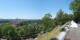 Bern So. 21.6.