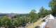 Bern So. 12.7.