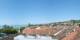 Lutry Mi. 22.7.