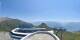Crans Montana Do. 30.7.
