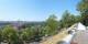 Bern So. 2.8.