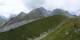 Arolla Di. 4.8.