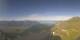 Leysin Di. 1.9.
