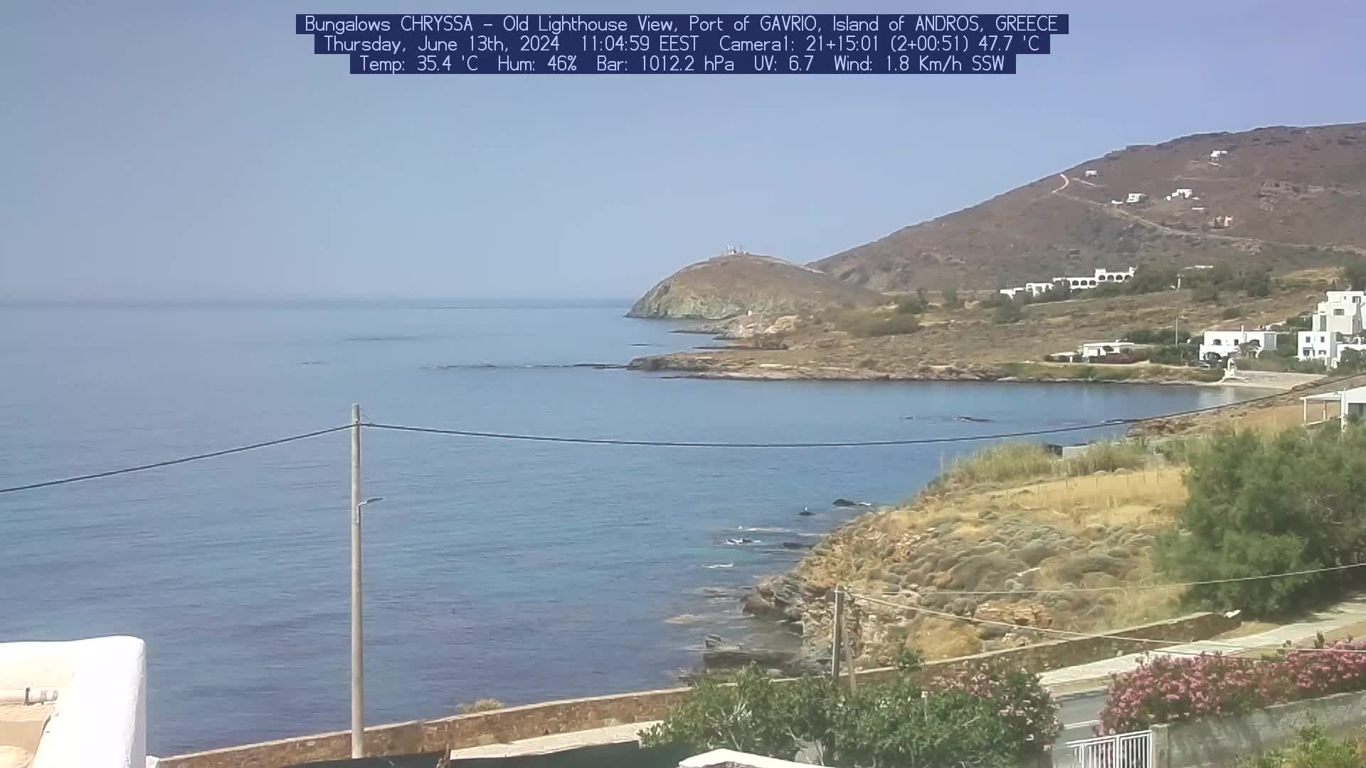 Andros - Gavrion Mar. 11:05