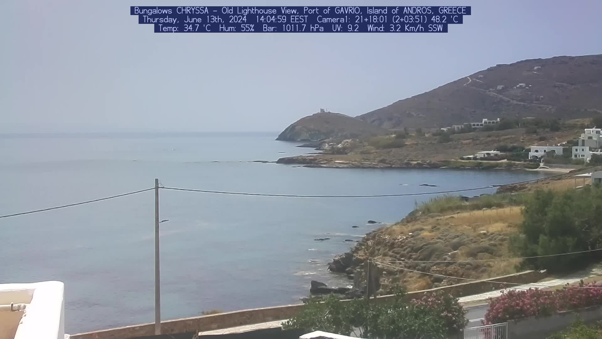 Andros - Gavrion Mar. 14:05