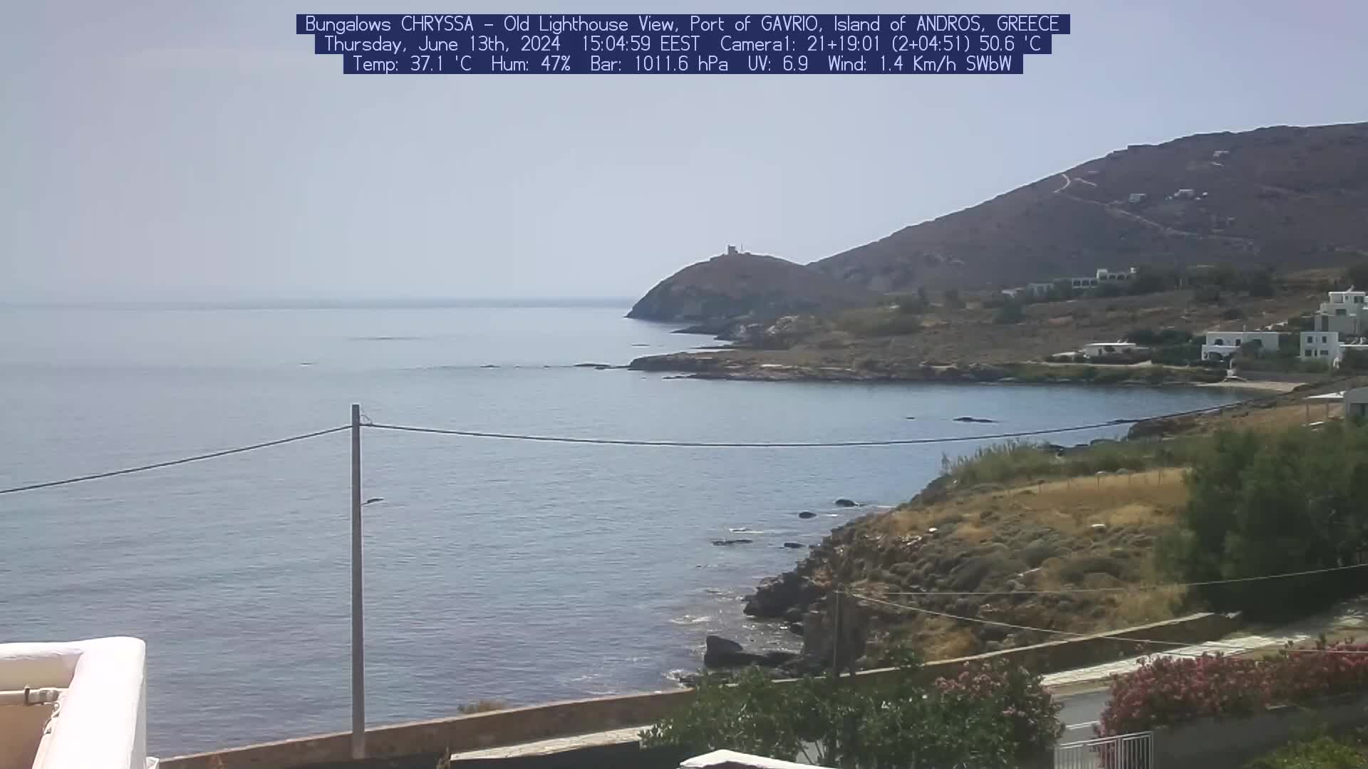 Andros - Gavrion Mar. 15:05