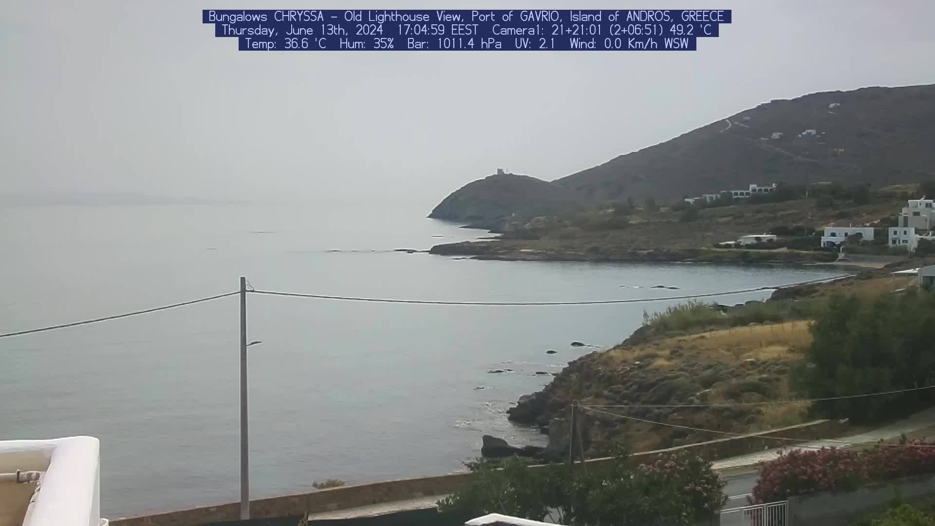 Andros - Gavrion Mar. 17:05