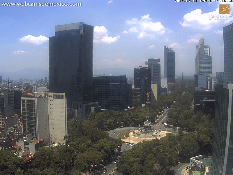 Città del Messico Gio. 13:02