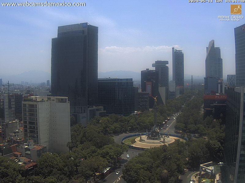 Città del Messico Gio. 14:02