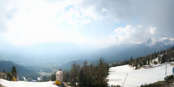 Cortina d'Ampezzo Thu. 08:32