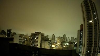 Curitiba Wed. 01:31