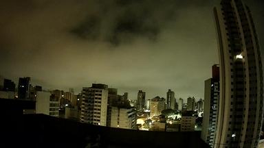 Curitiba Wed. 03:31