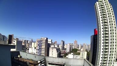 Curitiba Tue. 14:31