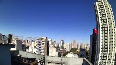 Curitiba Di. 15:31