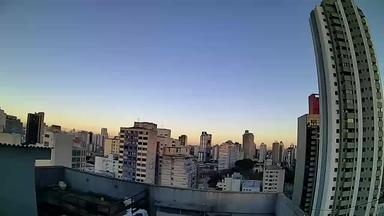 Curitiba Tue. 17:31