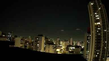 Curitiba Tue. 18:31