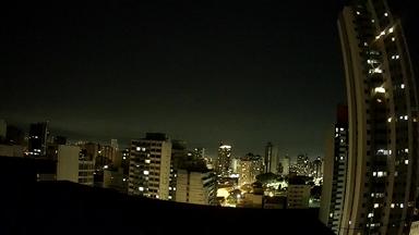 Curitiba Mar. 19:31