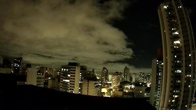 Curitiba Tue. 20:31