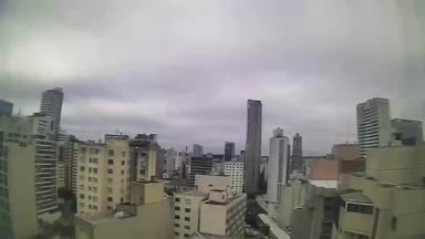 Curitiba Sun. 14:31