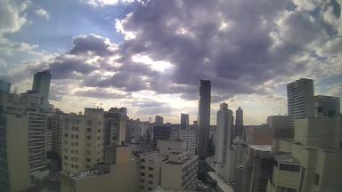 Curitiba Sun. 15:31