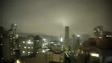 Curitiba Sun. 20:31