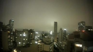Curitiba Sun. 21:31