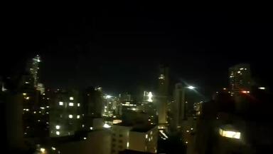 Curitiba Tue. 22:31