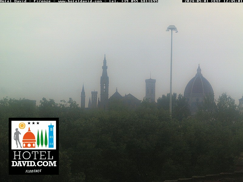 Florence Tue. 14:05